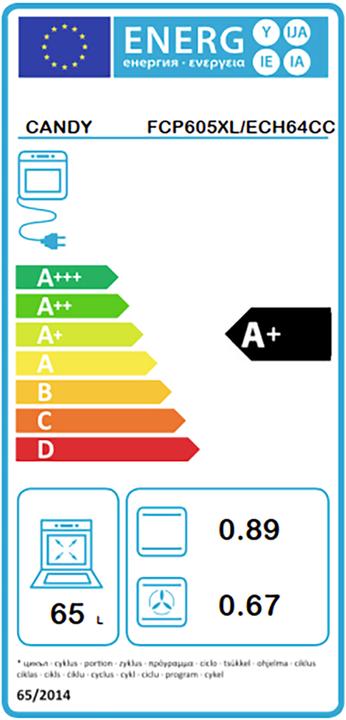 Label énergétique Candy FCP605XL/E+CH64CCB Meilleur prix