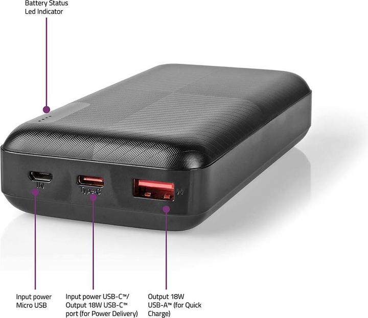 Produktbild Nedis Powerbank | 20000 mAh | 2x 3.0 A | Anzahl der Ausgänge: 2 | Ausgangsanschluss: 1x USB-A / 1x U (20000 mAh, 18 W, 18 Wh)