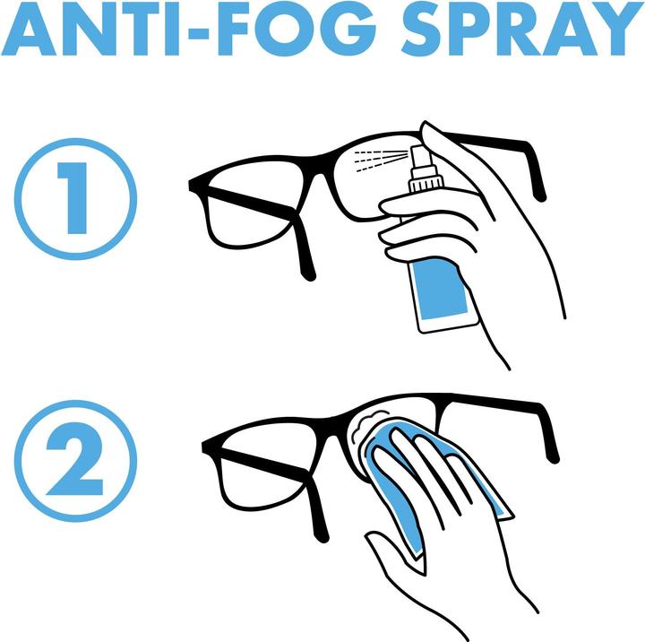 Metamorph Anti-Beschlag Spray