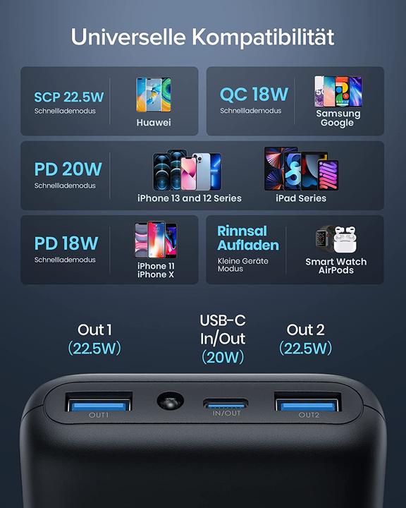 Produktbild INIU MegaPower (20000 mAh, 22.50 W, 74 Wh)