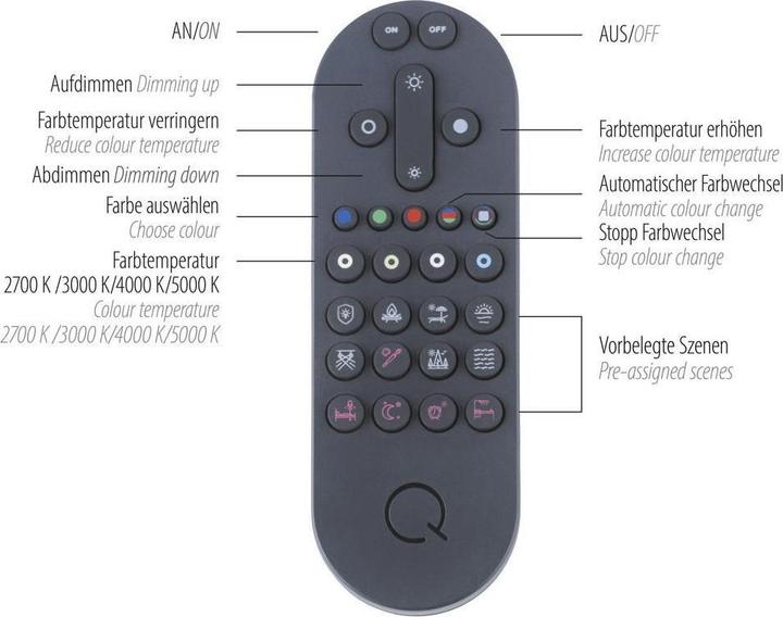 Produktbild Q-Smart Q-Swing (2940 lm)