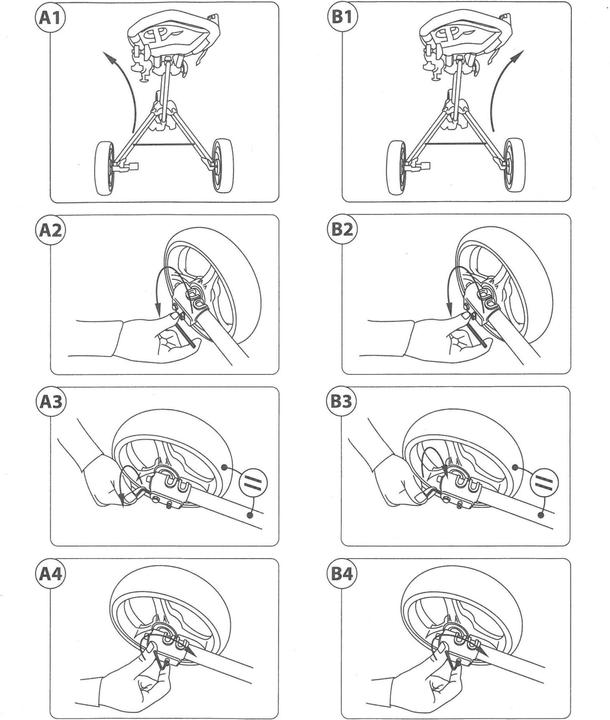 Image du produit Inesis 3 Wheels