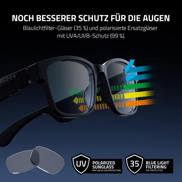 Produktbild Razer Anzu - Smart Glasses Blue Light + Sunglass L