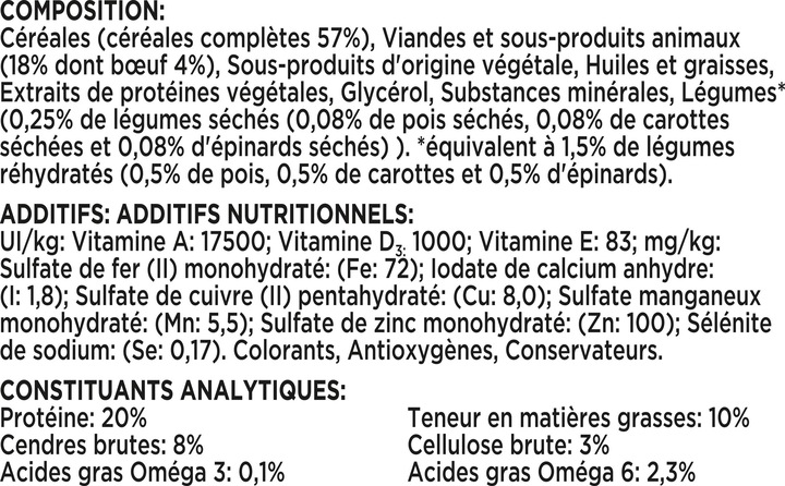 Nährwerte und Zutaten Beneful Original (Adult, 1 Stk., 1500 g)