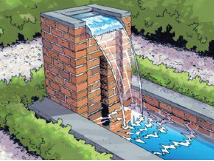 Produktbild Ubbink Nevada - 90 - LED - Edelstahl - Wasserfall