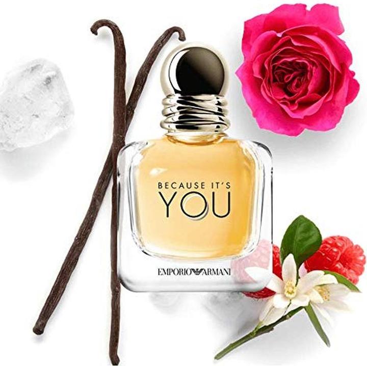 Actual product image Giorgio Armani Because it's you (Eau de parfum, 50 ml)