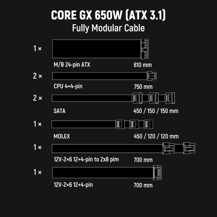 Image du produit Seasonic Core GX-650-V2 ATX3.1 (650 W)