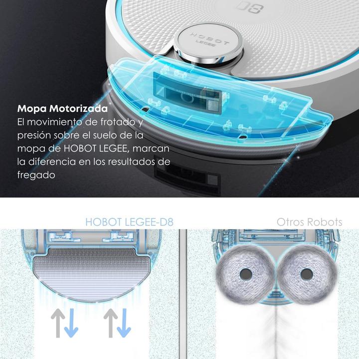 Actual product image Hobot 4-in-1 Robot Vacuum and Mop with 1300 scrubs/min, 4900 Pa suction, carpet detection (4900 Pa, Wiping cloth)