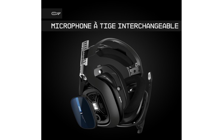 Productafbeelding Astro Gaming A40 TR (PS) (Bedraad)