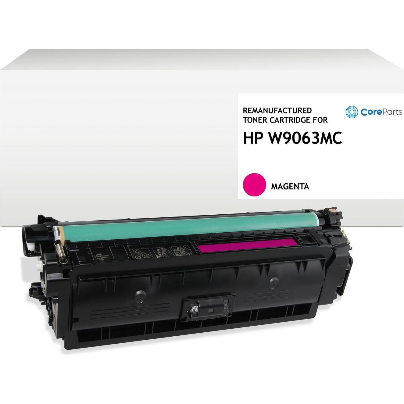 CoreParts, Toner, Toner Magenta for HP, Pages: