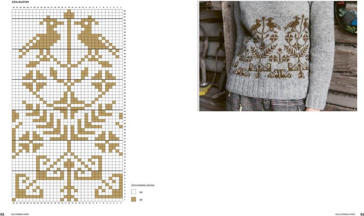 Immagine prodotto Kalevala - Finnisch stricken (Tedesco, Jenna Kostet, 2023)