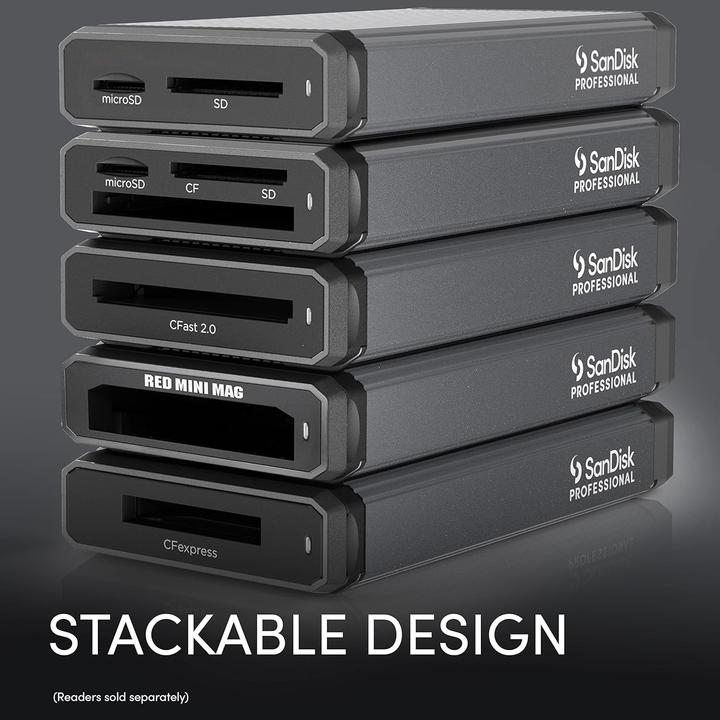 Actual product image SanDisk Professional PRO-READER SD and microSD (USB-C)