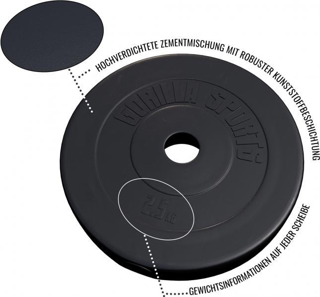Produktbild Gorilla Sports Hantelscheiben (1 x 2.5 kg)