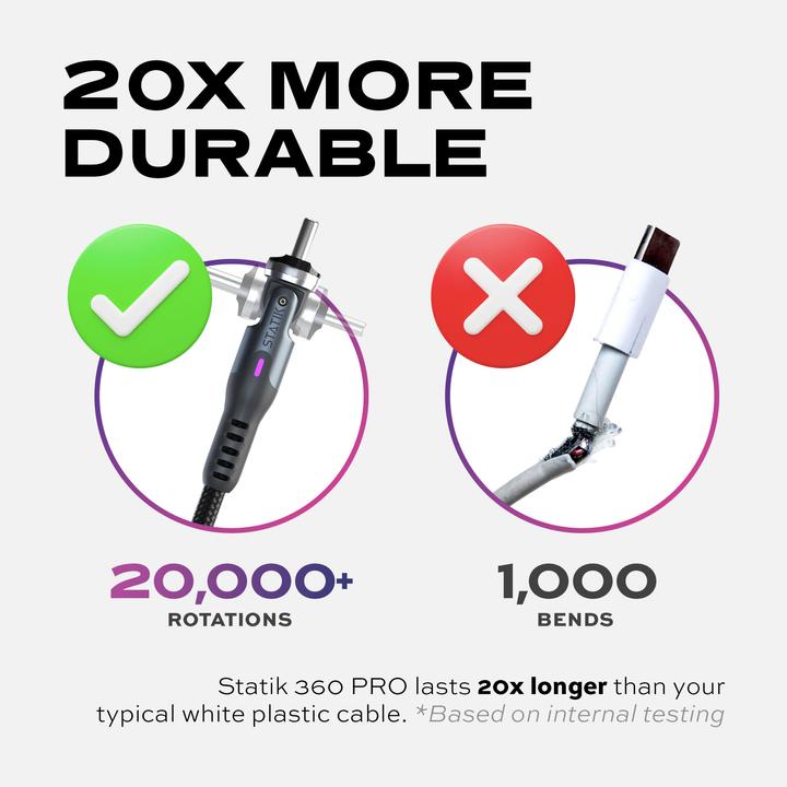 Produktbild Statik 360 PRO - USB-C Kabel (1 m, USB 2.0, 100 W)