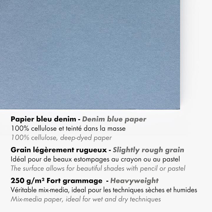 Actual product image Clairefontaine Multi-technology (250 g/m², 15x)