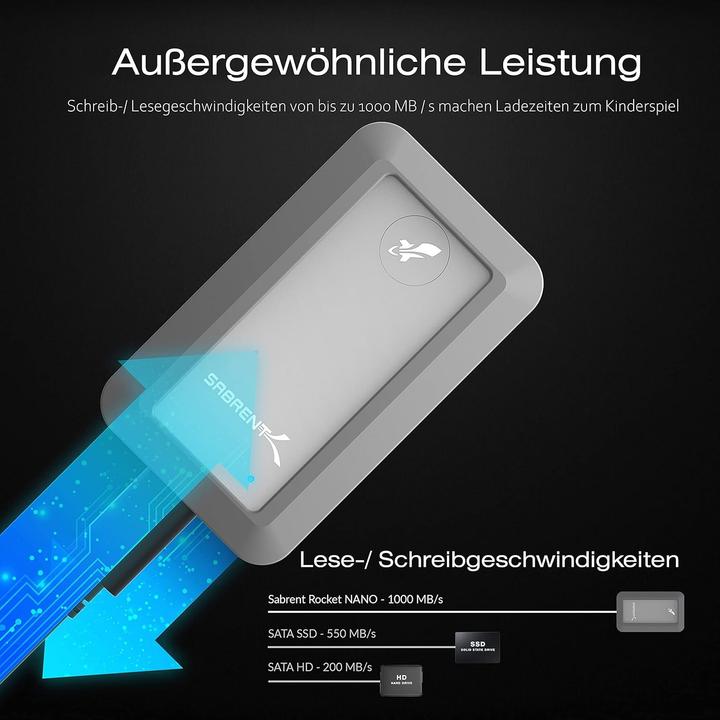 Produktbild Sabrent Rocket Nano Rugged (1 TB)