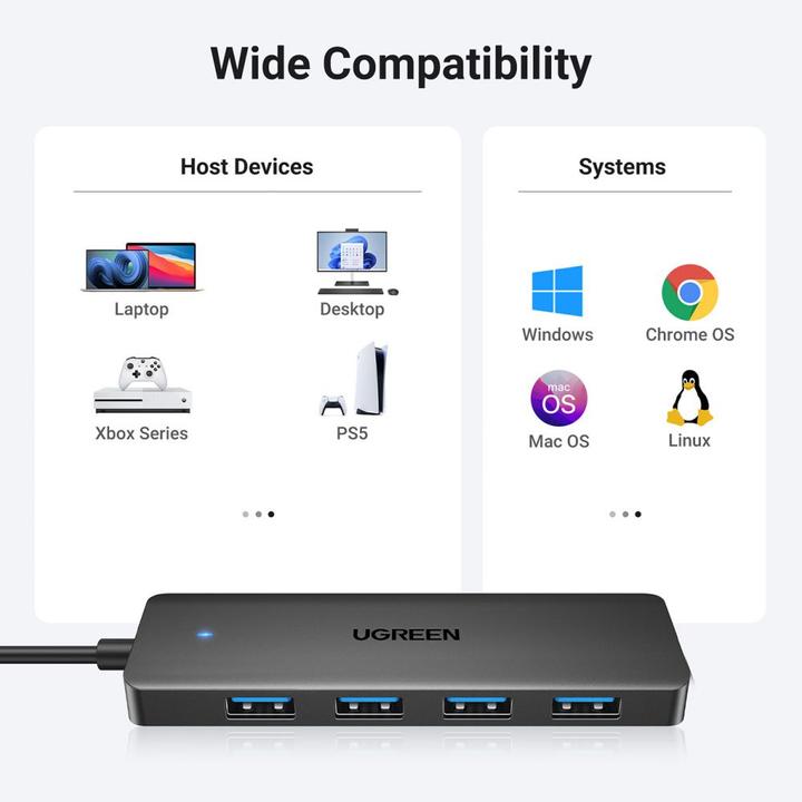 Immagine prodotto Ugreen USB Hub (USB-A, 4 Porti)