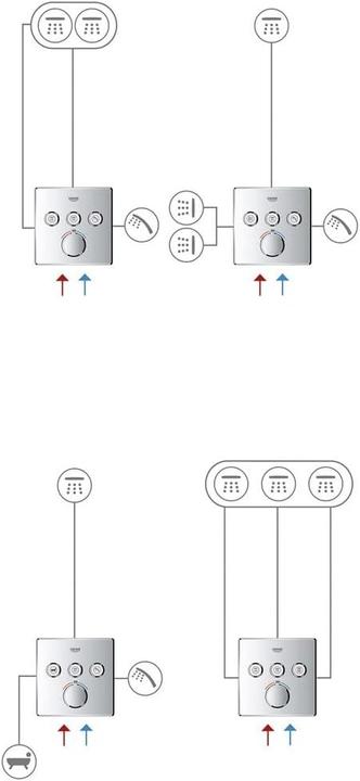 Produktbild Grohe UP-Mischer SMARTCONTROL mit 3 Absperrventilen chrom