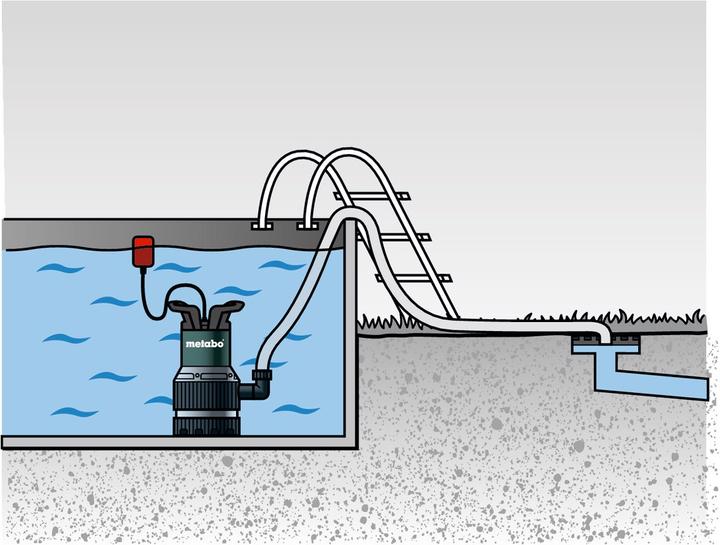 Actual product image Metabo TPS 16000 S Combi (Sewage pump, Clear water pump)