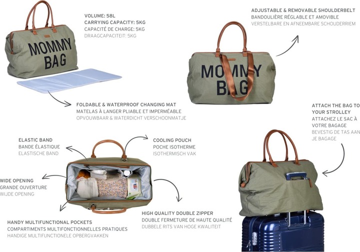 Immagine prodotto Childhome Borsa per la mamma