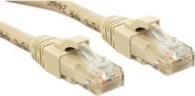 Produktbild Lindy Netzwerkkabel (UTP, CAT6, 2 m)