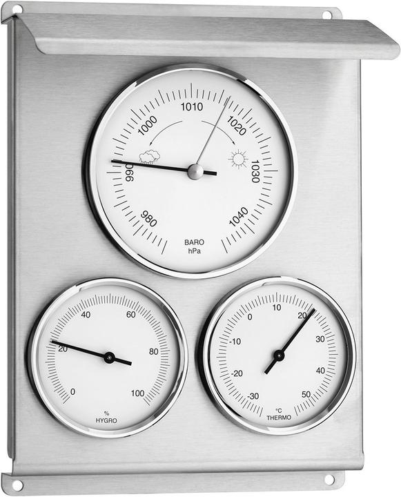 Actual product image TFA Domatic