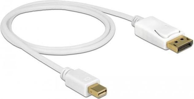 Immagine prodotto Delock Mini DisplayPort — DisplayPort (1 m, DisplayPort, 1.2)