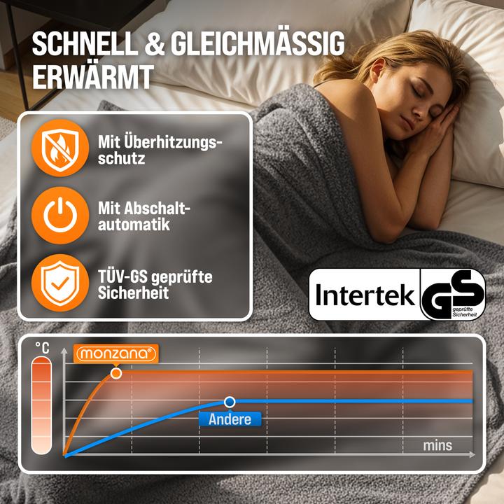 Immagine prodotto Monzana Coperta riscaldata in pile (180 x 130 cm)