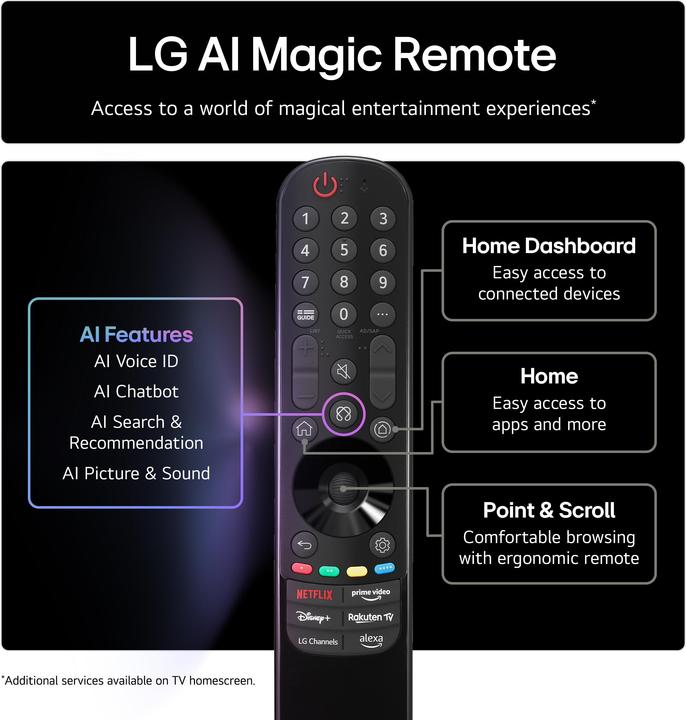 Produktbild LG OLED65M59LA.AEU (65", M5, OLED, 4K, 2025)