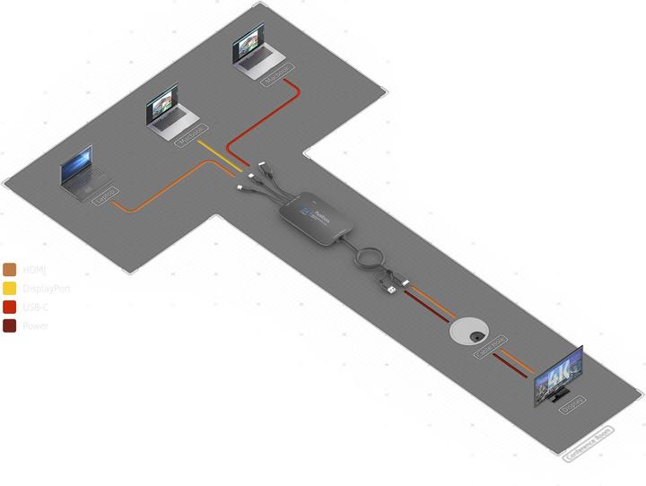 Produktbild Puretools Presentation Switcher PT-PSW-31I Multiformat