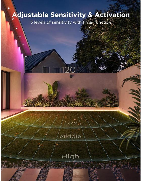 Productafbeelding Govee Outdoor Motion Sensor (10 m)