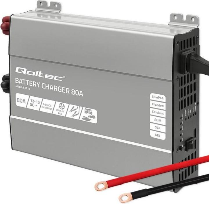 Actual product image Qoltec Inteligentna profesjonalna ładowarka Monolith do akumulatorów LiFePO4 AGM GEL SLA | 80A | 12V (80 W)