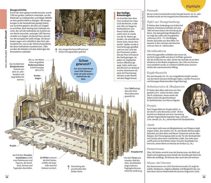 Productafbeelding DK Vis a Vis Mailand u.Oberi