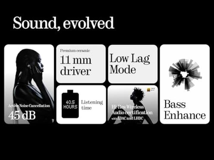 Productafbeelding Nothing Oor (ANC, 5.20 h, Draadloze)