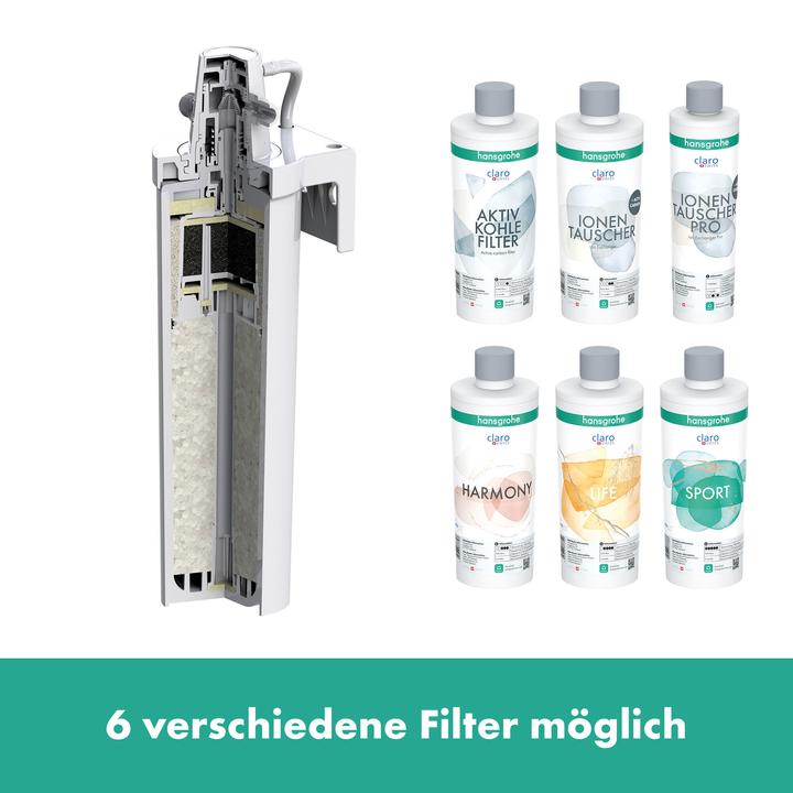 Actual product image hansgrohe Filter system 210 Aqittura M91 Extension hose 1 jet aBox Starter Set c