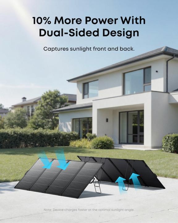 Actual product image Anker Solar panel (400 W, 7.85 kg)