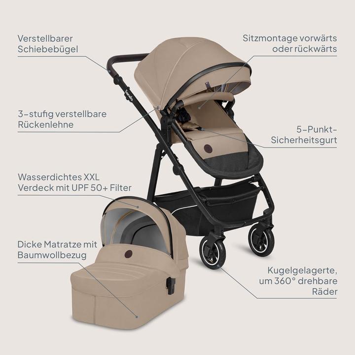 Produktbild Lionelo Bianka