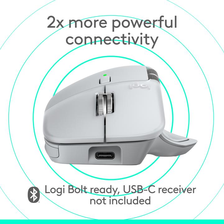 Produktbild Logitech MX Master 4 for Mac (Kabellos)