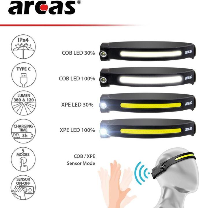 Produktbild Arcas LED COB Stirnleuchte mit Sensor, Akku wiederaufladbar (380 lm)