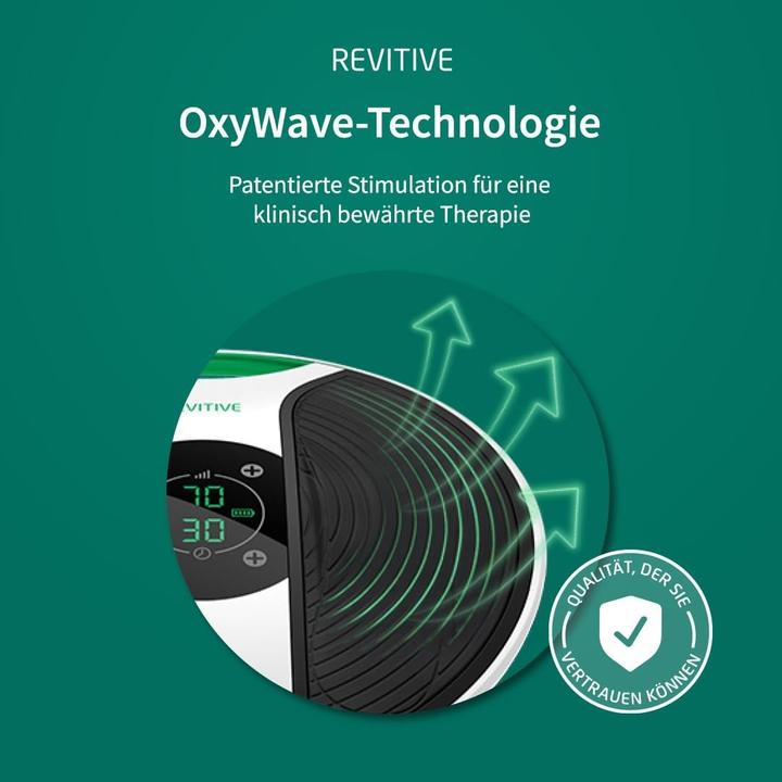 Image du produit Revitive Medic Durchblutungs-Stimulator