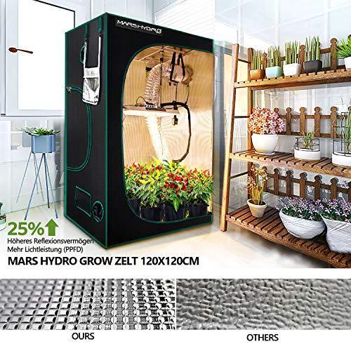Produktbild Mars hydro TSW 2000 (LED)