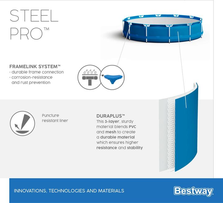 Actual product image Bestway Steel Pro Set (Ø 305 x 76 cm)