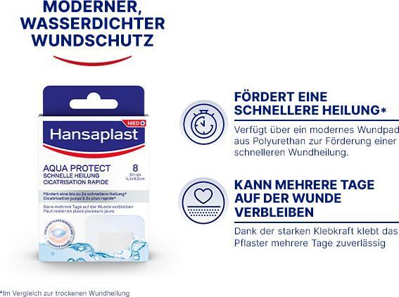 Image du produit Hansaplast Wundpflaster (8 x)