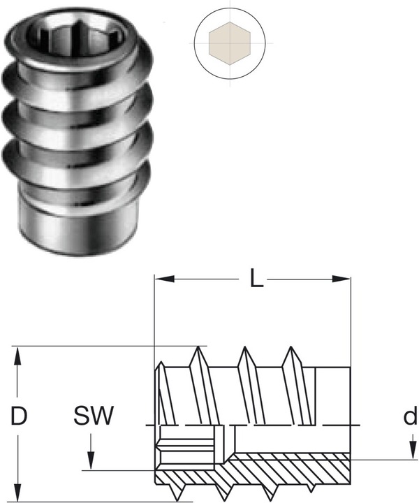 Immagine prodotto Rampa Bussole d'avvitare M 8/15mm tipo S