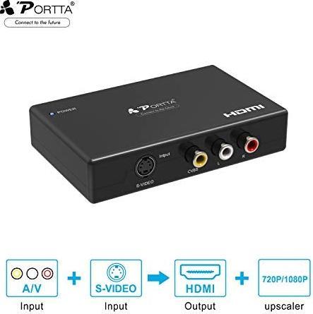 Produktbild Portta S-Video zu HDMI Konverter