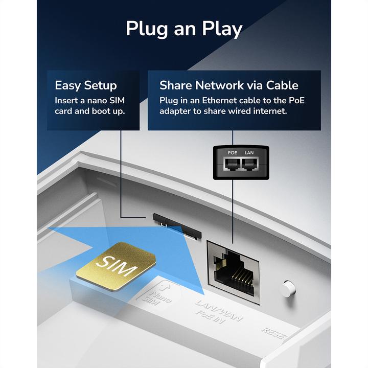 Productafbeelding Cudy Router Router LT400 Outdoor 4G LTE SIM N300