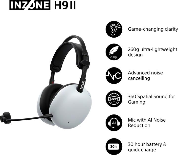 Actual product image Sony Inzone H9 II (Wireless, Cable)