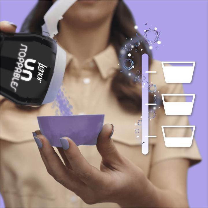 Image du produit Lenor Unstoppables