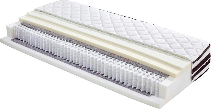 Immagine prodotto Lipo Materasso (140 x 200 cm, Nucleo della molla)