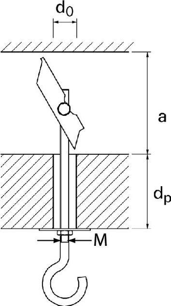 Produktbild Fischer 564646 (1 Stk.)
